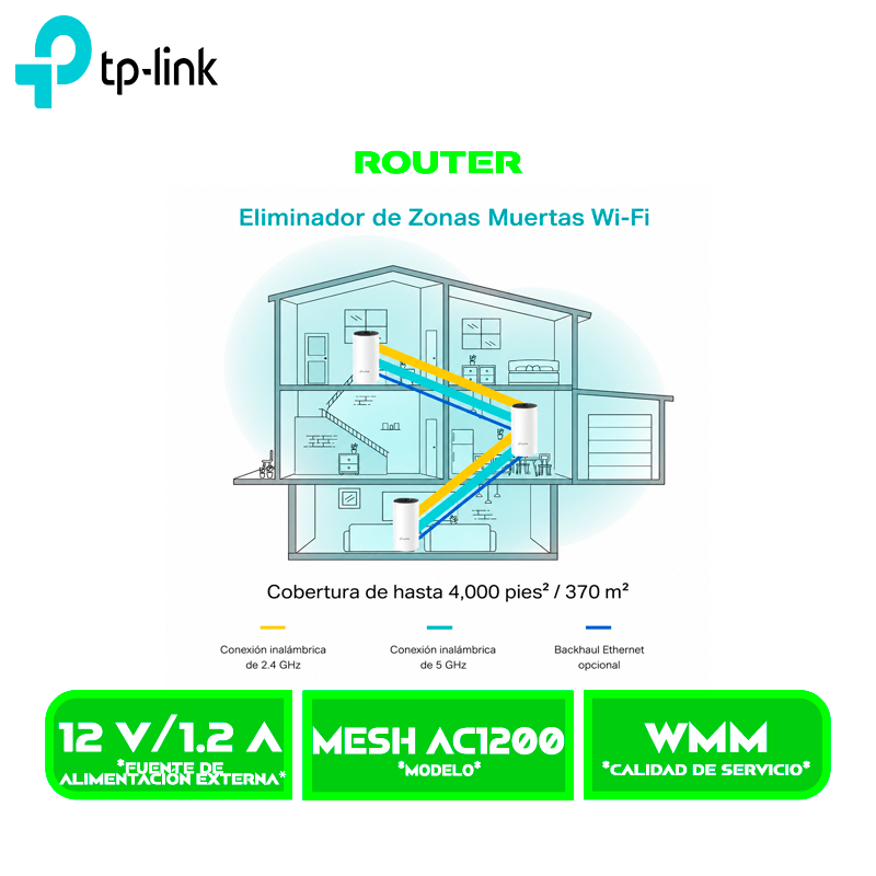 TP-LINK DECO M4 3 PACK SISTEMA Wi-Fi, 5 GHz, 2,4 GHz MESH AC1200 (DECO M4(3PACK))