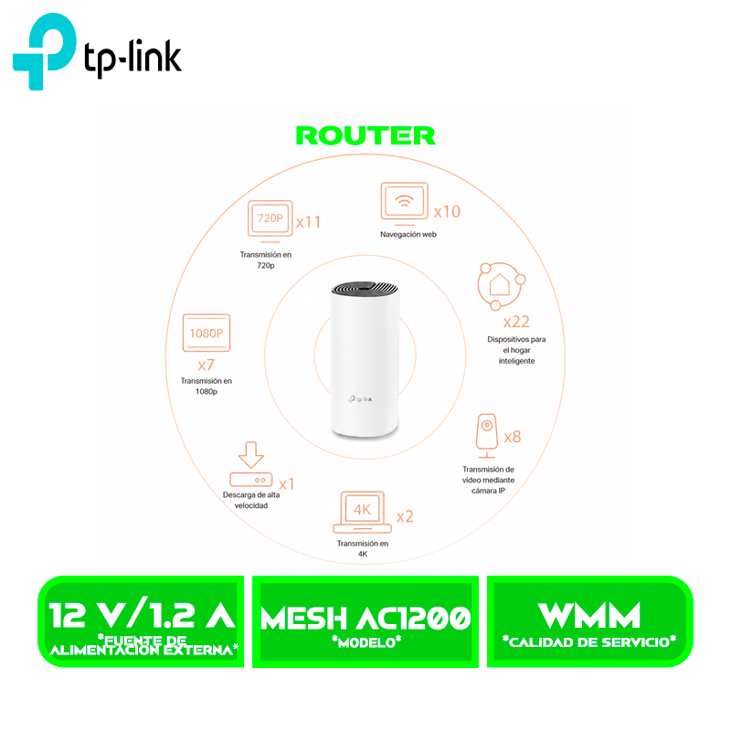 TP-LINK DECO M4 3 PACK SISTEMA Wi-Fi, 5 GHz, 2,4 GHz MESH AC1200 (DECO M4(3PACK))