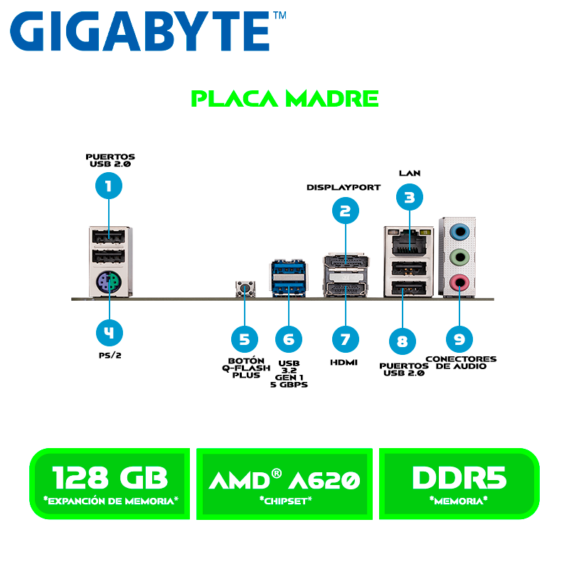 PLACA GIGABYTE A620M H DDR5 AMD SOCKET AM5