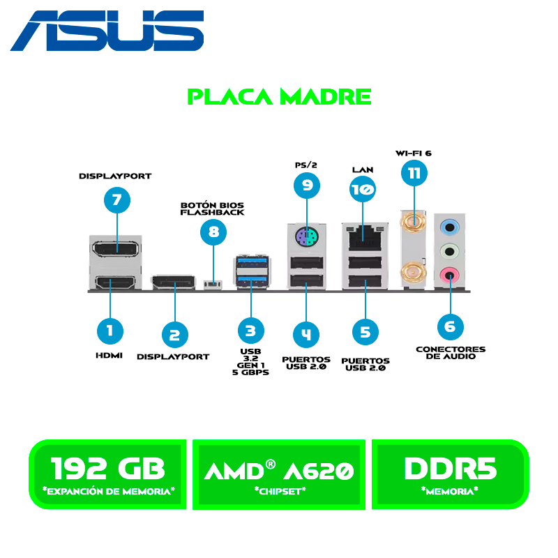 PLACA ASUS TUF GAMING A620M-PLUS / WIFI / AM5 / DDR5 / HDMI-DP-USB 3.2-M.2-SATA 6 Gbps