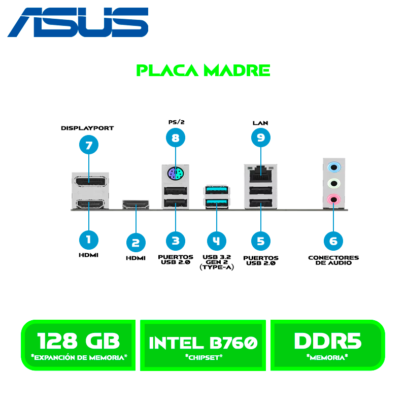 PLACA ASUS B760M-A CSM INTEL B760 LGA1700 DDR5 HDMI DP M.2 USB 3.2 M.ATX