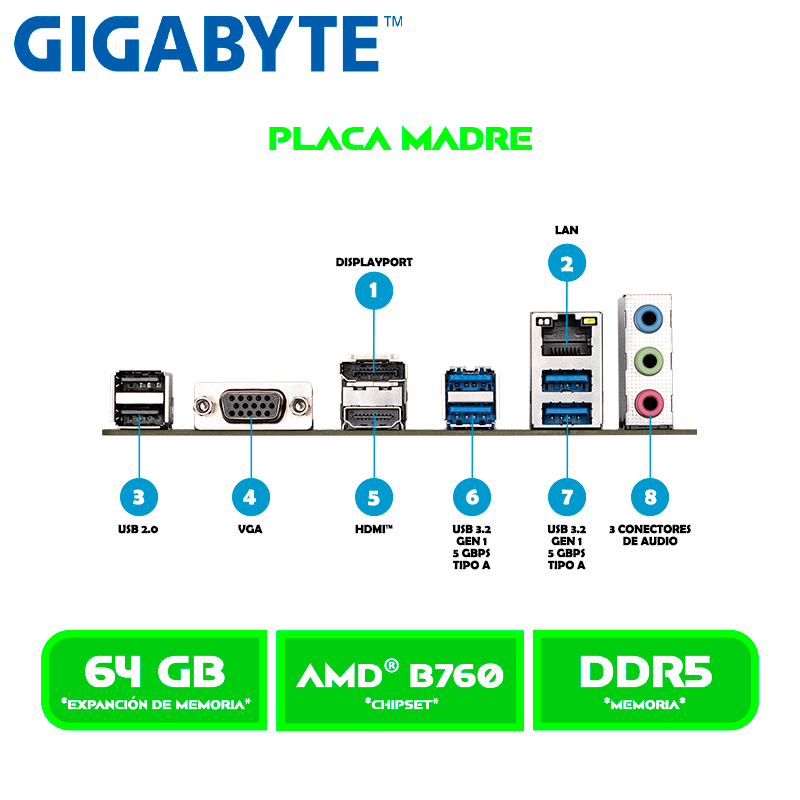 PLACA GIGABYTE B760M E / LGA 1700 / DDR5 / CHIPSET INTEL B760 / HDMI, DP, VGA