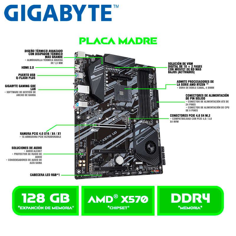 PLACA GIGABYTE X570 UD DDR4 128GB 3200 MHZ HDMI ATX