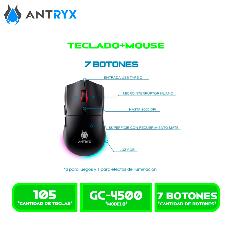COMBO ANTRYX TECLADO+MOUSE WIRELESS GC-4500 TRIX BLUE SWITCH (AGC-4500TXKBL-SP)