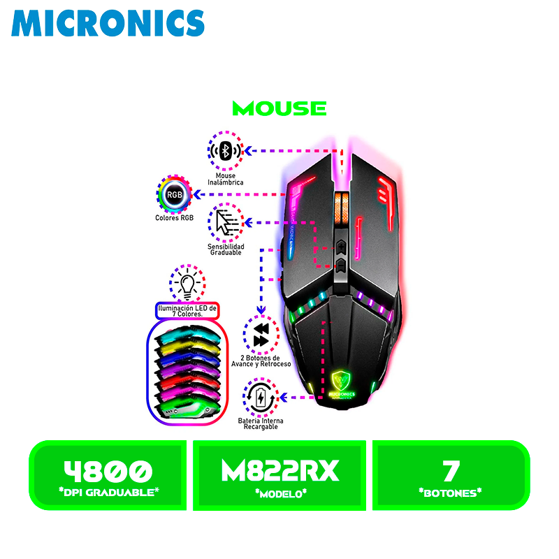 MOUSE MICRONICS RANGER RX MIC M822RX WIFI RECARGABLE 7 LEDS 7B 4800 DP